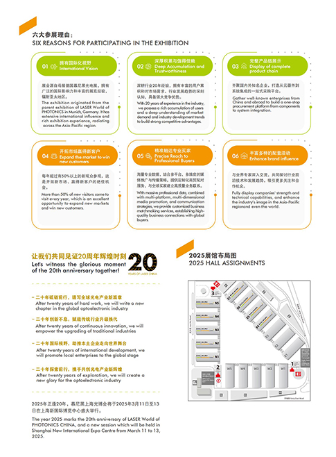 2025慕尼黑上海光博会 介绍_02.jpg