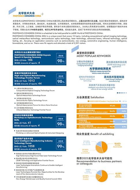 2025慕尼黑上海光博会 介绍_10.jpg
