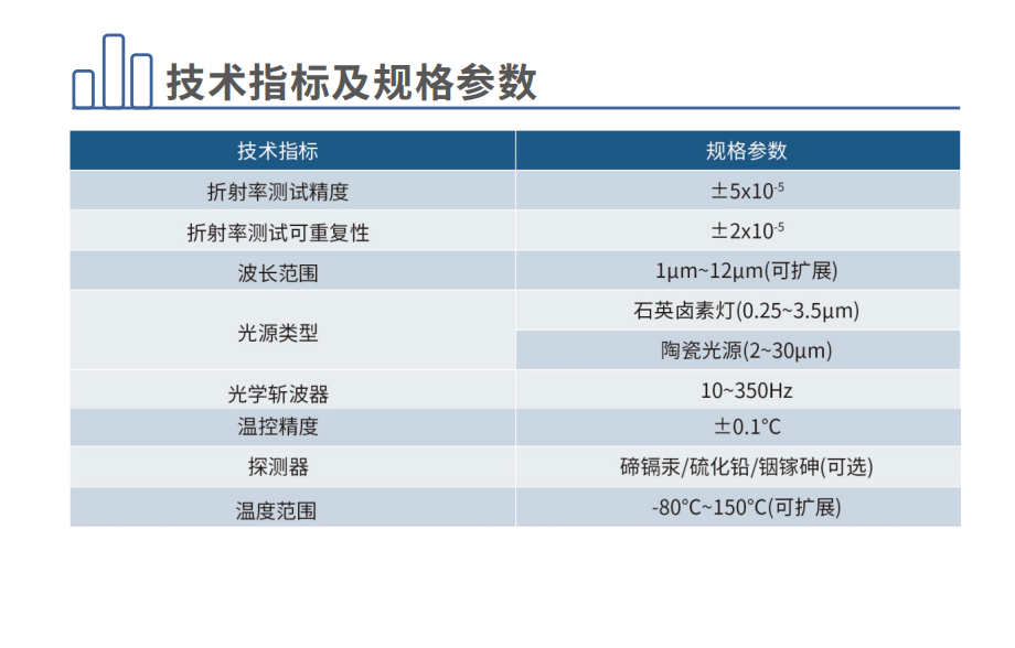 截屏2025-07-30 16.01.02.png